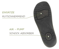 Pantolette Milano Hallux 2168 grün City