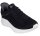 Skechers Bob Squad Chaos Solid Step schwarz