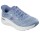 Skechers Arch Fit 2.0 Sleek Stride blau