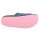 Brütting & CO Bioline Kids blau/ros